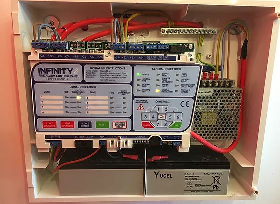 Fire Alarm Testing