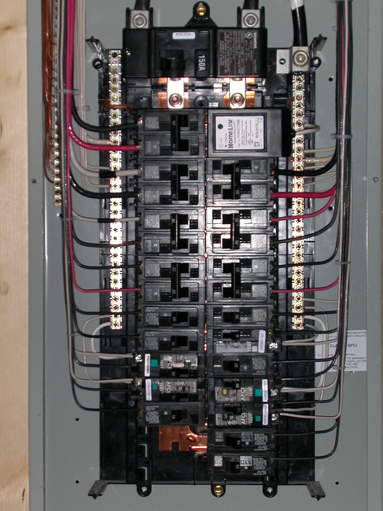 electrical panel